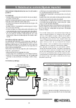 Preview for 59 page of Kessel 93925.120 Installation And Operating Instructions Manual