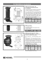 Preview for 60 page of Kessel 93925.120 Installation And Operating Instructions Manual