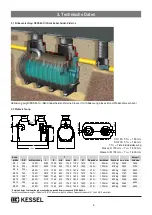 Preview for 6 page of Kessel 99403.10B Installation And Operating Instructions Manual