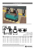 Предварительный просмотр 7 страницы Kessel 99403.10B Installation And Operating Instructions Manual