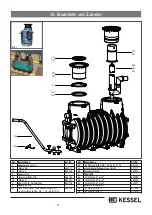 Preview for 21 page of Kessel 99403.10B Installation And Operating Instructions Manual