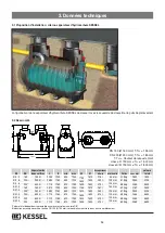 Предварительный просмотр 54 страницы Kessel 99403.10B Installation And Operating Instructions Manual