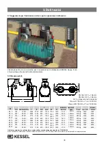 Предварительный просмотр 78 страницы Kessel 99403.10B Installation And Operating Instructions Manual