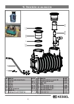 Preview for 117 page of Kessel 99403.10B Installation And Operating Instructions Manual