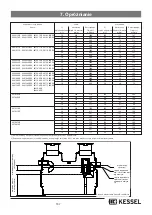 Preview for 137 page of Kessel 99403.10B Installation And Operating Instructions Manual