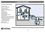 Предварительный просмотр 28 страницы Kessel Aqatronic S 85 025 Installation, Operation And Maintenance Instructions