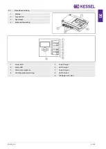 Preview for 5 page of Kessel Aqualift Comfort 230V Duo Operating Manual