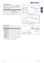 Preview for 31 page of Kessel Aqualift Comfort 230V Duo Operating Manual