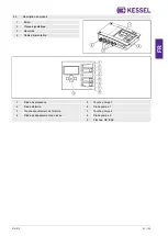 Preview for 43 page of Kessel Aqualift Comfort 230V Duo Operating Manual