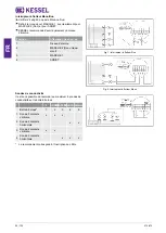 Preview for 50 page of Kessel Aqualift Comfort 230V Duo Operating Manual