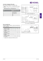 Preview for 69 page of Kessel Aqualift Comfort 230V Duo Operating Manual