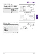 Preview for 89 page of Kessel Aqualift Comfort 230V Duo Operating Manual