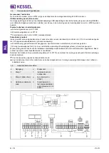 Preview for 90 page of Kessel Aqualift Comfort 230V Duo Operating Manual