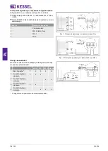 Preview for 108 page of Kessel Aqualift Comfort 230V Duo Operating Manual