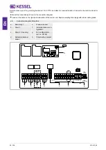 Preview for 30 page of Kessel Aqualift Comfort 230V Mono Manual