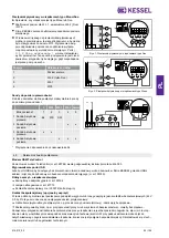 Preview for 99 page of Kessel Aqualift Comfort 230V Mono Manual