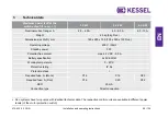 Preview for 49 page of Kessel Aqualift Comfort 400V Duo Installation And Operating Instructions Manual