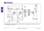 Preview for 62 page of Kessel Aqualift Comfort 400V Duo Installation And Operating Instructions Manual