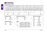 Preview for 12 page of Kessel Aqualift Duo Installation And Operating Instructions Manual