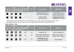 Preview for 19 page of Kessel Aqualift Duo Installation And Operating Instructions Manual