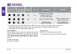 Preview for 20 page of Kessel Aqualift Duo Installation And Operating Instructions Manual