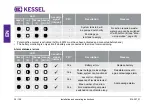 Preview for 38 page of Kessel Aqualift Duo Installation And Operating Instructions Manual