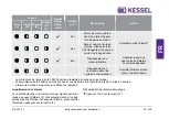 Preview for 59 page of Kessel Aqualift Duo Installation And Operating Instructions Manual