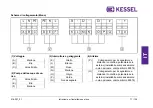 Preview for 71 page of Kessel Aqualift Duo Installation And Operating Instructions Manual