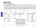 Предварительный просмотр 72 страницы Kessel Aqualift Duo Installation And Operating Instructions Manual