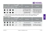 Preview for 79 page of Kessel Aqualift Duo Installation And Operating Instructions Manual