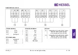 Preview for 91 page of Kessel Aqualift Duo Installation And Operating Instructions Manual