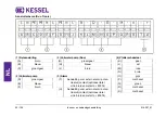 Preview for 92 page of Kessel Aqualift Duo Installation And Operating Instructions Manual