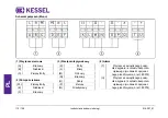 Preview for 112 page of Kessel Aqualift Duo Installation And Operating Instructions Manual