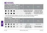 Preview for 120 page of Kessel Aqualift Duo Installation And Operating Instructions Manual