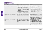 Preview for 90 page of Kessel Aqualift F Comfort 400V Series Installation And Operating Manual