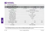 Предварительный просмотр 140 страницы Kessel Aqualift F Comfort 400V Series Installation And Operating Manual