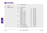 Предварительный просмотр 164 страницы Kessel Aqualift F Comfort 400V Series Installation And Operating Manual