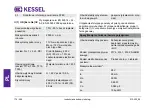 Preview for 174 page of Kessel Aqualift F Comfort 400V Series Installation And Operating Manual