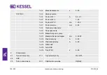 Preview for 196 page of Kessel Aqualift F Comfort 400V Series Installation And Operating Manual