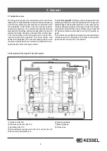 Предварительный просмотр 5 страницы Kessel Aqualift F Duo/XXL SPF 260 KE Installation, Operating And Maintenance Instructions