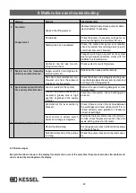 Предварительный просмотр 22 страницы Kessel Aqualift F Duo/XXL SPF 260 KE Installation, Operating And Maintenance Instructions