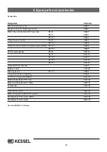 Предварительный просмотр 26 страницы Kessel Aqualift F Duo/XXL SPF 260 KE Installation, Operating And Maintenance Instructions