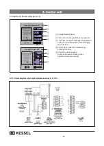 Предварительный просмотр 28 страницы Kessel Aqualift F  Standard Installation, Operating And Maintenance Instructions