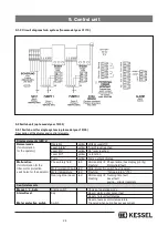 Предварительный просмотр 29 страницы Kessel Aqualift F  Standard Installation, Operating And Maintenance Instructions