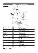 Предварительный просмотр 36 страницы Kessel Aqualift F  Standard Installation, Operating And Maintenance Instructions