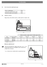 Preview for 48 page of Kessel Aqualift F XL 200 Installation And Operating Manual