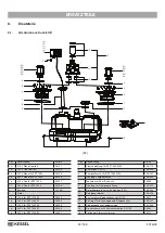 Preview for 24 page of Kessel Aqualift F XL Duo Installation And Operating Manual