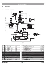 Preview for 136 page of Kessel Aqualift F XL Duo Installation And Operating Manual