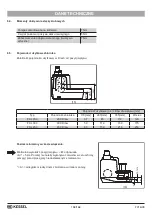 Preview for 158 page of Kessel Aqualift F XL Duo Installation And Operating Manual