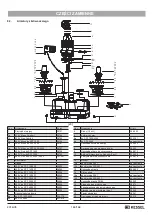 Предварительный просмотр 165 страницы Kessel Aqualift F XL Duo Installation And Operating Manual